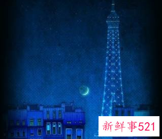 十二星座专属梦幻水晶城堡