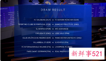 2021-2022欧冠16强赛程