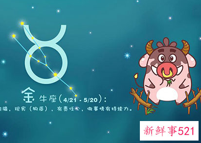 12星座谁是校花女神排名第一名摩羯座