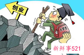 大学生创业贷款流程