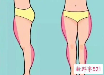 纠正腿粗的人方法