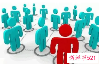 提升竞争力的关键