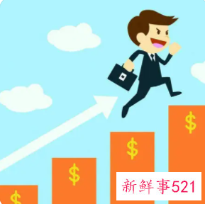 新能源汽车职业兴趣怎么写