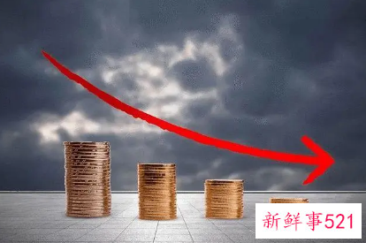 一个公司的市值反应什么问题