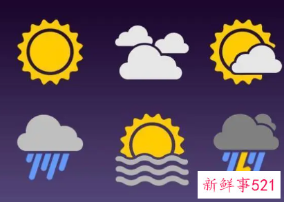 什么样的天气形容词