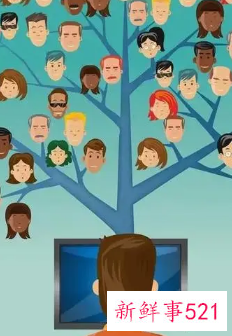 如何更好的维护客户关系