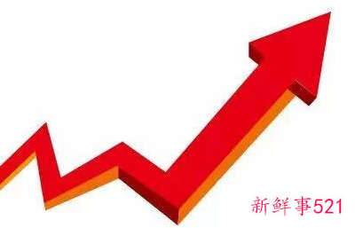 客户沟通的技巧