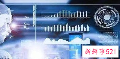 金九银十对哪些行业