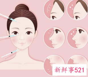 脸上脂肪填充有什么后遗症