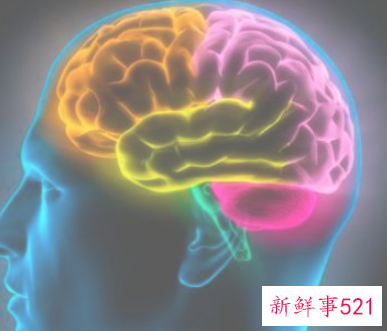 如何进入潜意识的