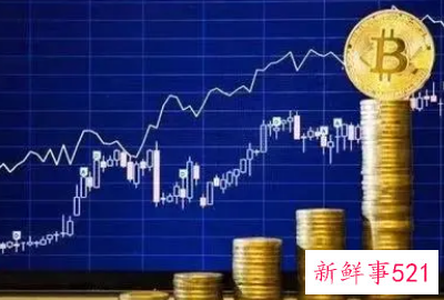 一个公司的市值反应什么问题