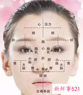 女性面部拨筋是最简单的美容DIY方法