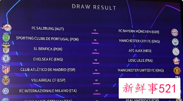 2021-2022欧冠16强赛程