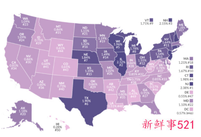 国家什么时间出台收房产税