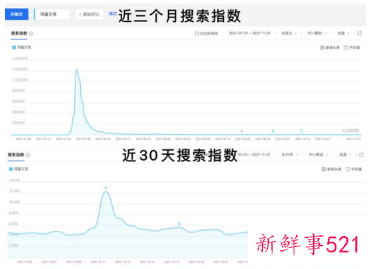鸿星尔克人气消散每天近万人取关原因