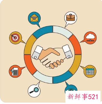 怎么维护客户关系管理