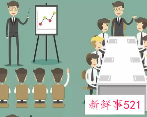 员工培训后的收获和感想怎么写