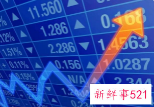 2022春节后股市什么时候开盘