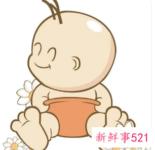 早教育儿知识每日分享