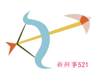 男人最厌烦的星座女