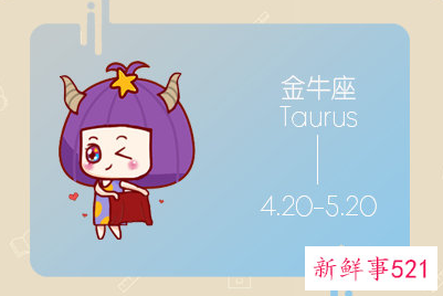 魅惑力最强的星座女