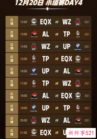 2021德玛西亚杯参赛队伍