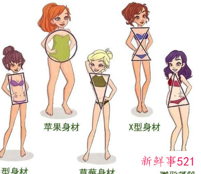 怎么穿才显瘦女生
