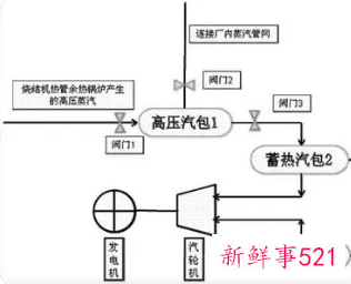 设备运行稳定性指标