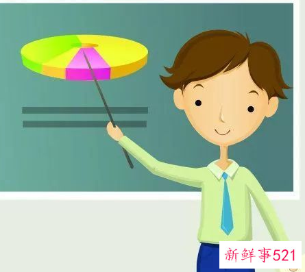 一天的工作心得简短