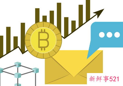 大学生创业好项目创意