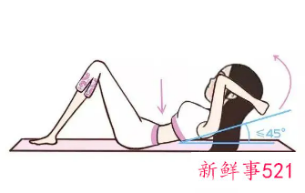 仰卧起坐可以瘦肚