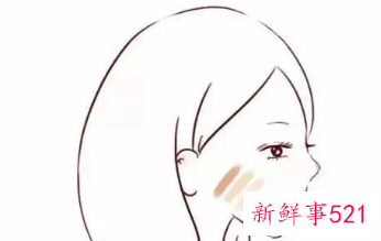 眼部化妆教程淡妆