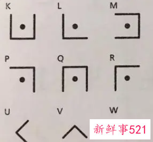 有趣的密码暗号