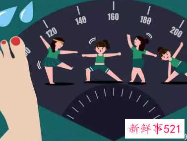 如何判断自己的运动量