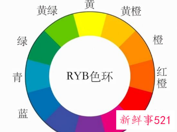 年轻人适合穿什么颜色的衣服