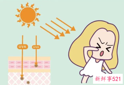 炎炎夏日五种场合防晒计