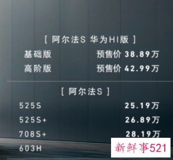 华为再次发文重申不造车