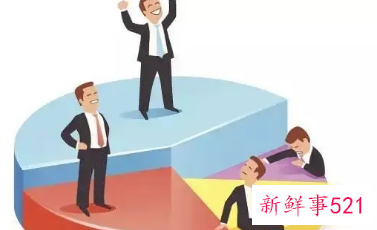 优秀领导者具备的素质