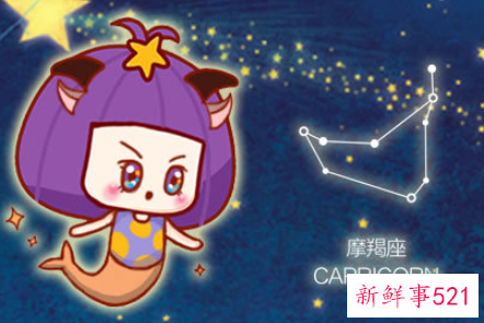 十二星座中的各种排行榜