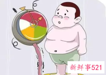 肥胖对健康有哪些不利影响