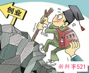 大学生创业补贴政策