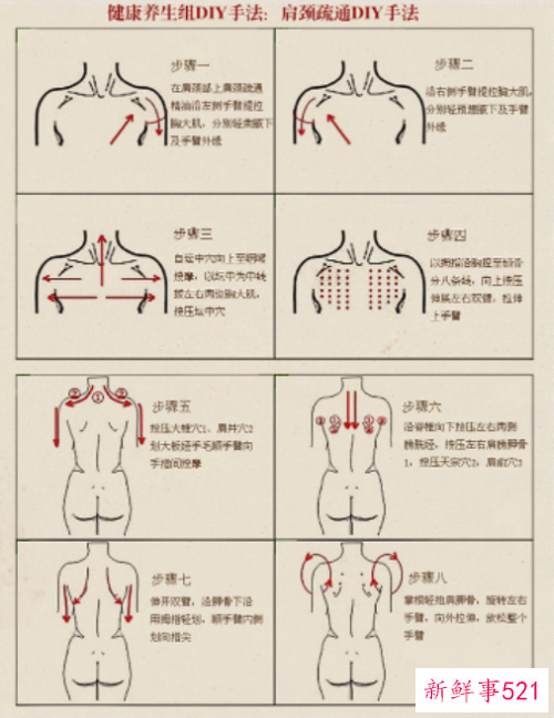 怎么刮痧背部图解