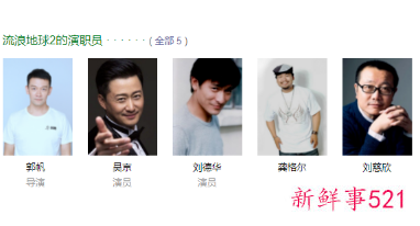 流浪地球2演员表