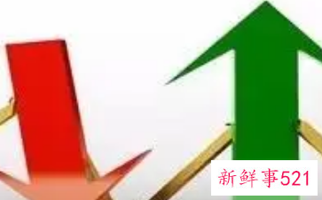 改进方向及措施