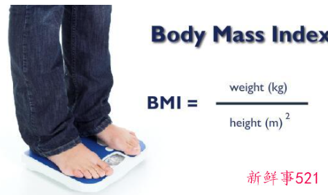超重的BMI
