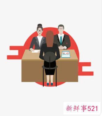 容易在面试中淘汰的几类人