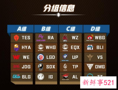 2021德玛西亚杯参赛队伍