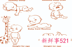 宝宝喝奶标清2视频