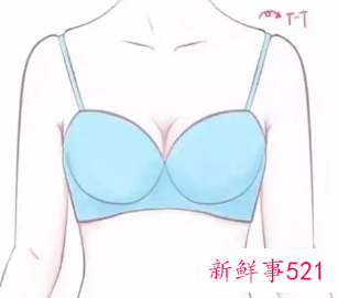 女生如何正确选择内衣