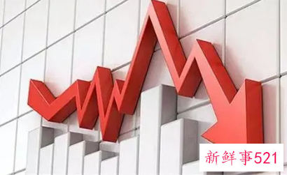 市场竞争日趋激烈